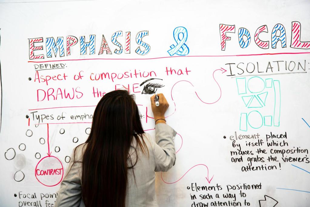 back view of woman writing notes on a whiteboard