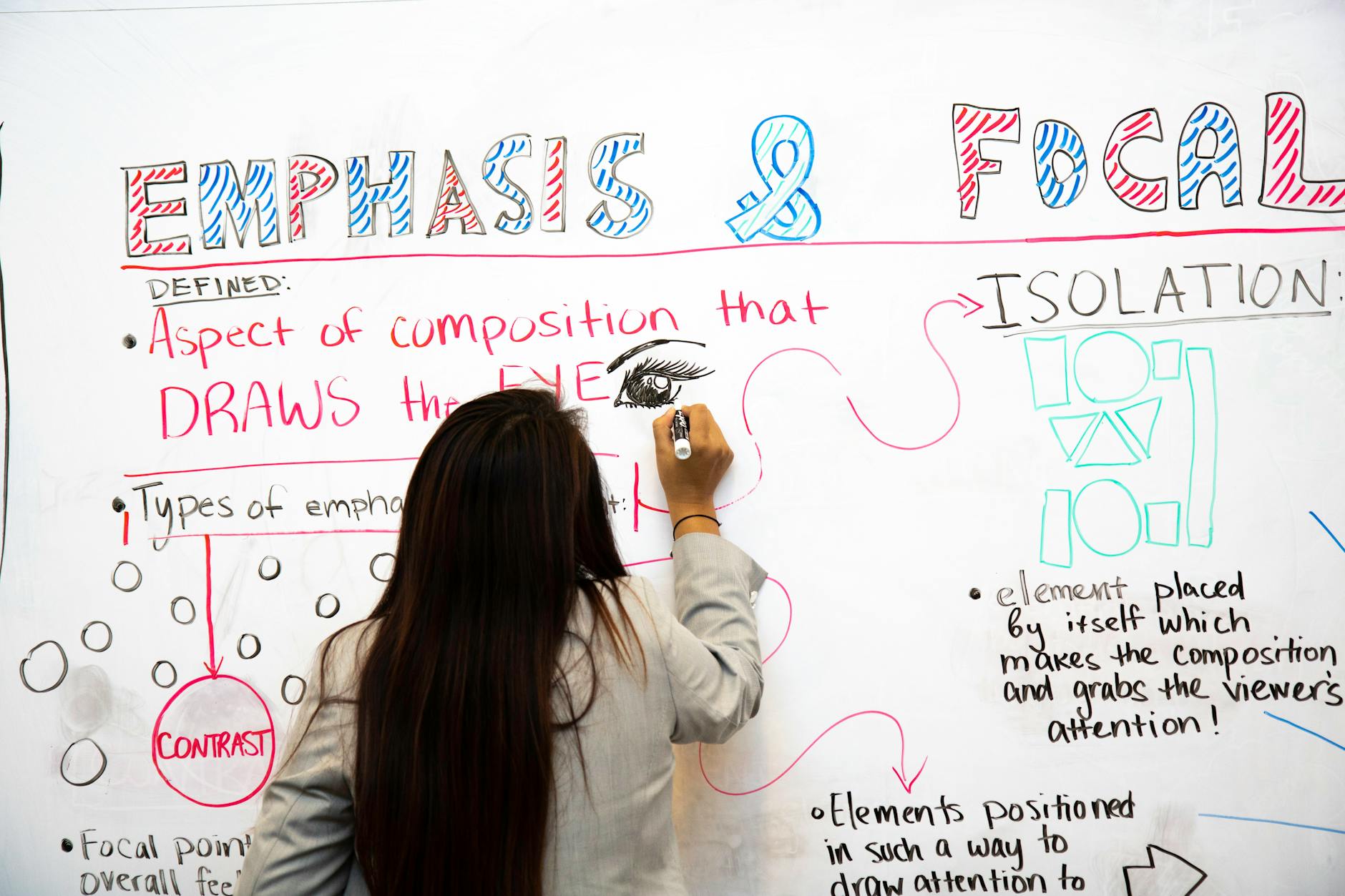 back view of woman writing notes on a whiteboard neuroaffirming clinical training ceus